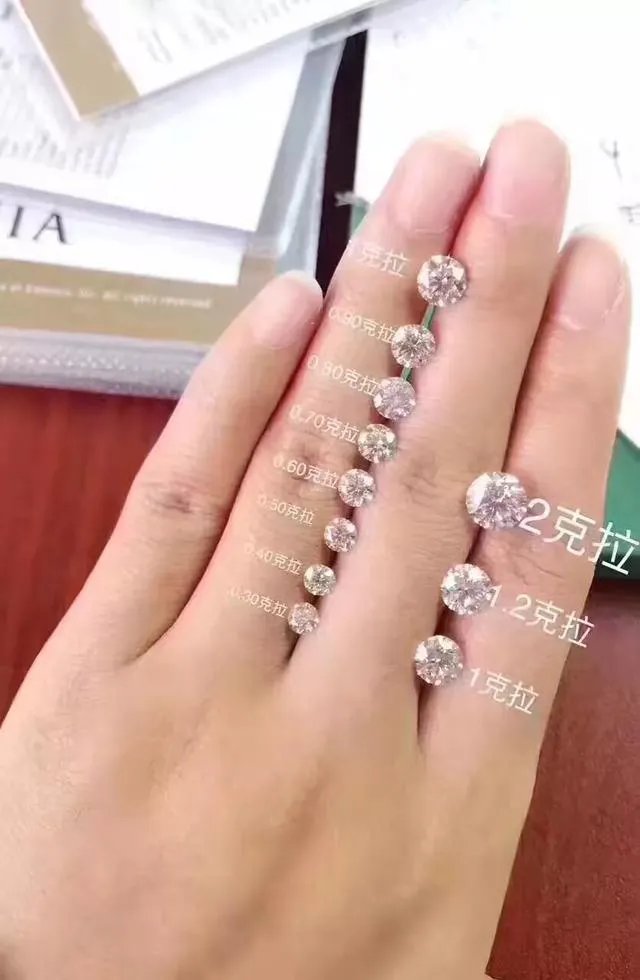 tiffany setting的钻戒价位如何？