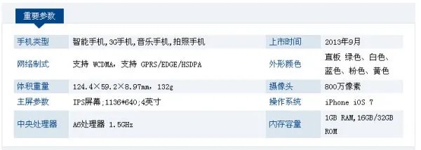 苹果5 c什么配置