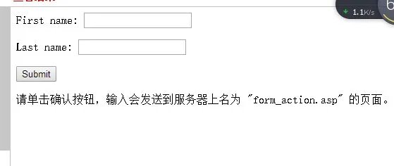 jsp中页面跳转form标签中的action属性怎么写?
