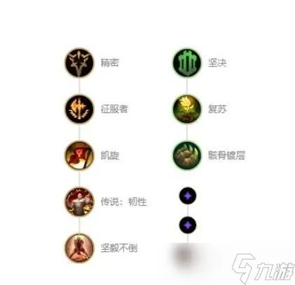 《英雄联盟》S13剑魔亚托克斯怎么出装 LOL剑魔亚托克斯最佳出装