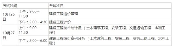 造价工程师考试科目