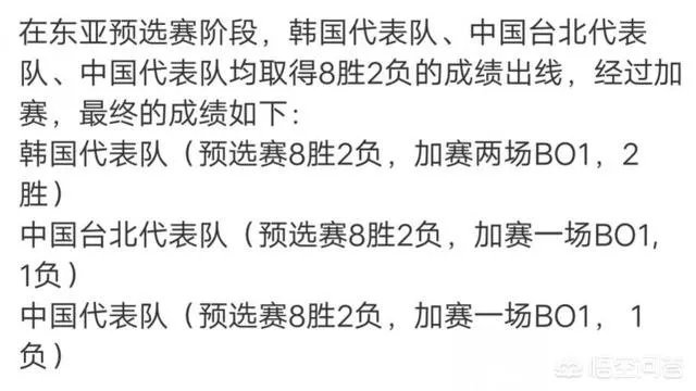 官方公布英雄联盟亚运会预选赛结果，中国队仅排第三惊险出线，你怎么看？