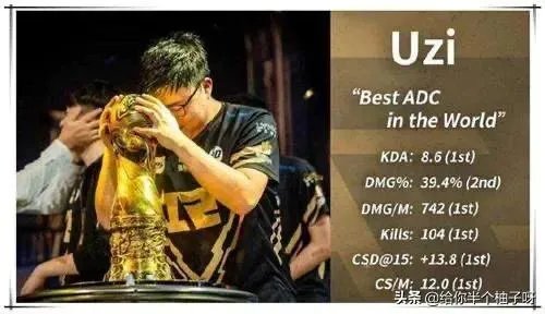 2020年6月3日，电竞选手Uzi宣布退役，你有什么想说的？