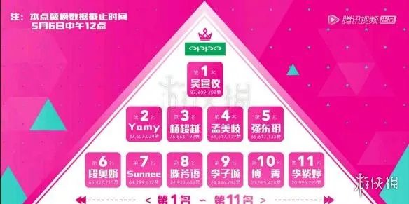 Pick名单是什么梗 创造101第四期Pick名单