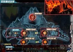 dnf安图妮是什么,和安图恩什么区别?