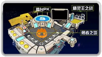 赛尔号的勇者之塔在哪？急！！！！