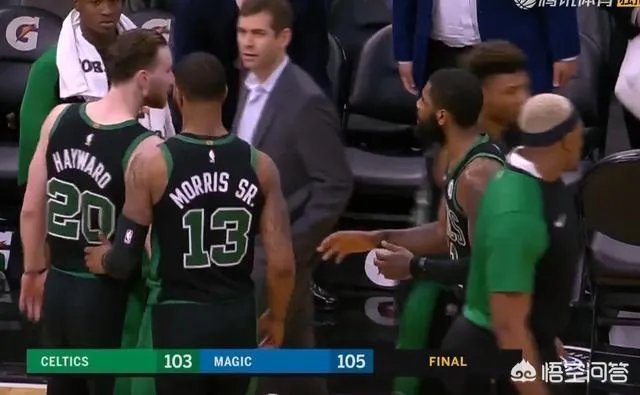 绿军错失绝杀，欧文质疑海沃德不把球给自己，替补席对喷，队友冷眼旁观，你怎么看？