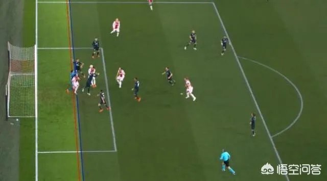 恒大和国安第2轮在亚冠赛场均遭争议判罚,李毅称:亚冠是不是该考虑启用VAR,你怎么看?