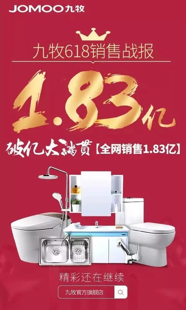 人民网权威公布-《中国陶瓷品牌影响力大数据排行榜》