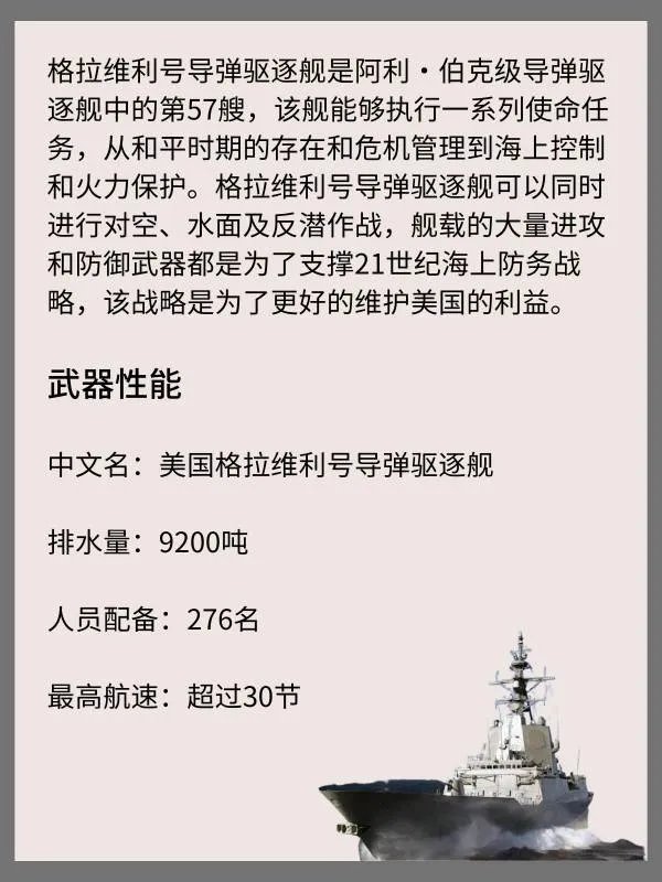 美国“格拉维利”号导弹驱逐舰