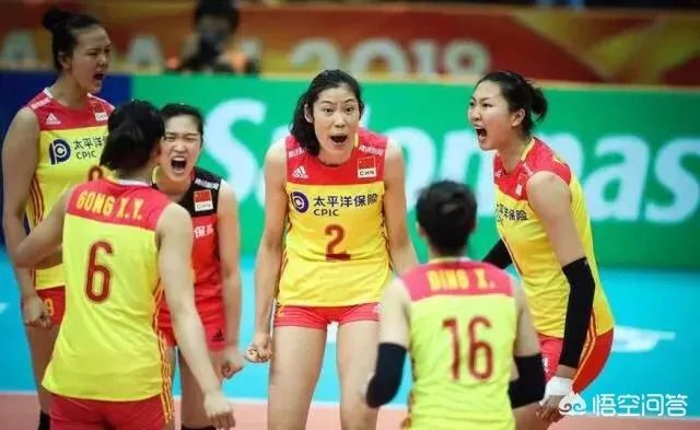 2018年世界女排锦标赛赛制很复杂，六强赛开始后赛制是怎样的？