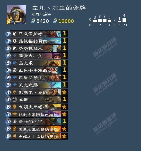 炉石传说21.3版本对决模式各职业初始卡组有哪些