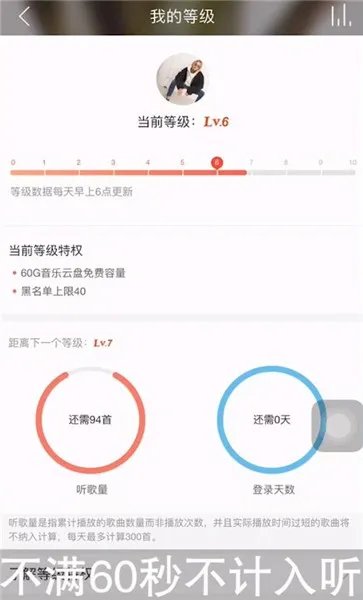 《网易云音乐》听歌量计算规则
