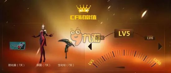 CF财富值活动奖励大全曝光 CF财富值活动官网中心网址