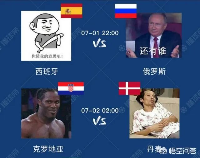 世界杯16强怎么分组