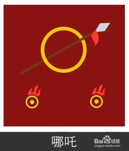 疯狂猜图答案:人物角色(A)