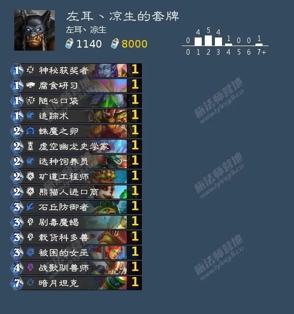 炉石传说21.3版本对决模式各职业初始卡组有哪些