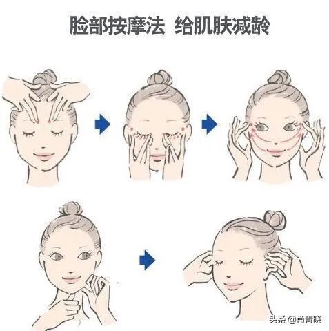 面部除皱最好的方法是什么？