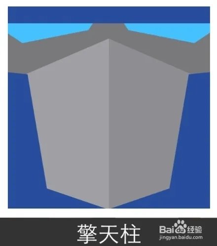 疯狂猜图答案:人物角色(A)