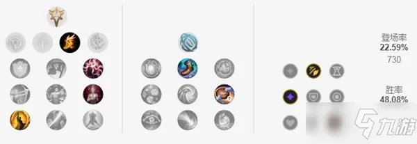 《LOL》2021克隆大作战飞机装备搭配攻略 克隆大作战飞机装备怎么搭配