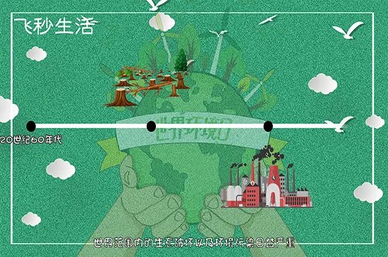 世界环境日是几月几日