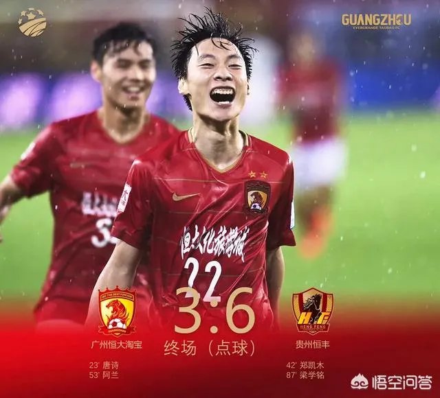 足协杯第五轮，广州恒大点球大战被贵州恒丰淘汰，如何评价这场比赛？