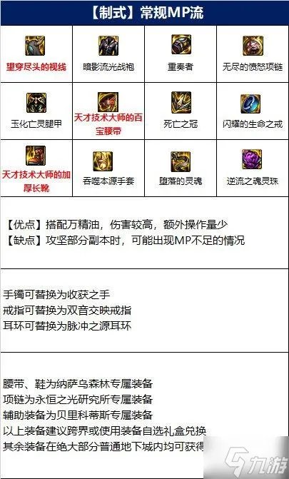 DNF110男气功装备搭配思路详解 男气功110级装备怎么选