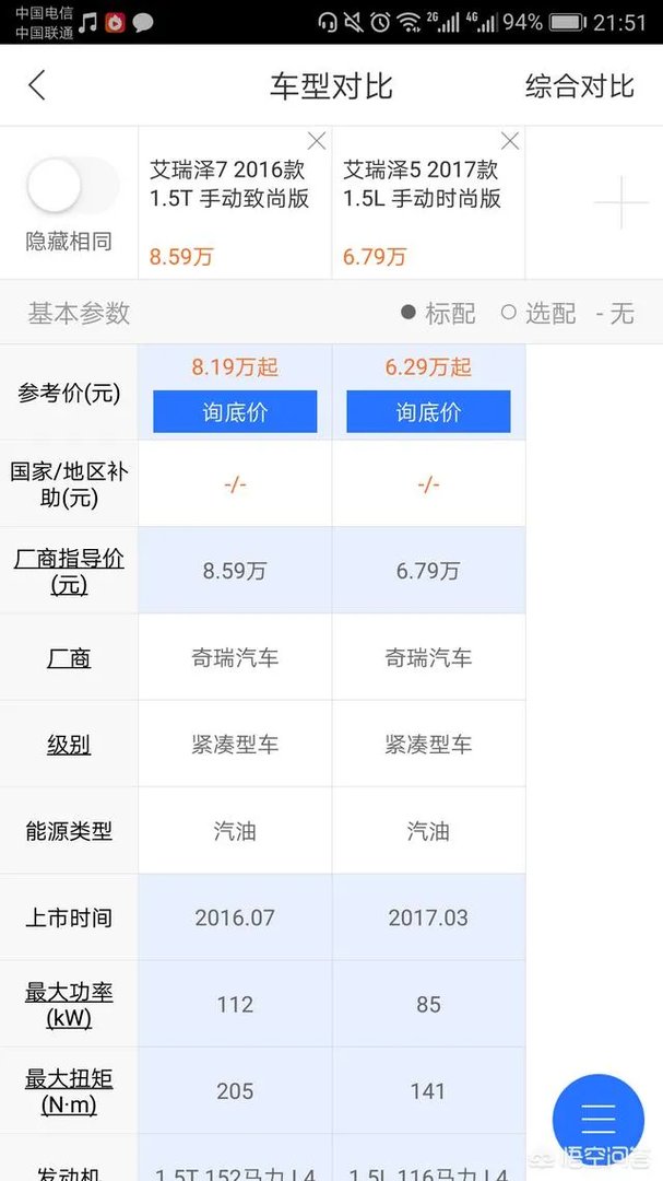 为什么艾瑞泽七销量差