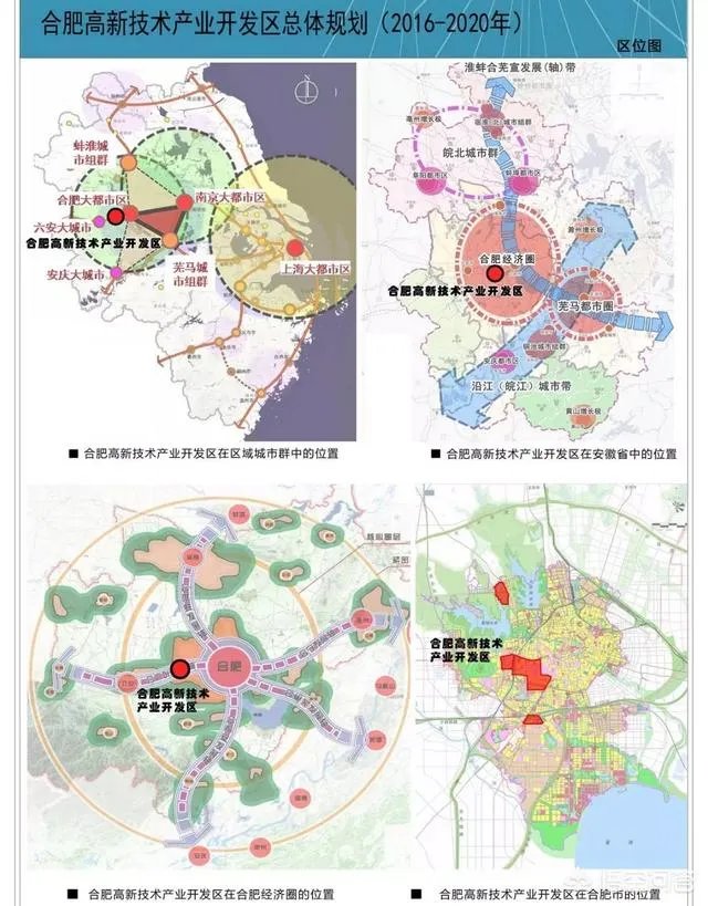 合肥高新区未来发展如何？