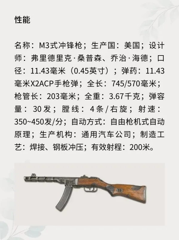M3式冲锋枪[军事武器枪械]