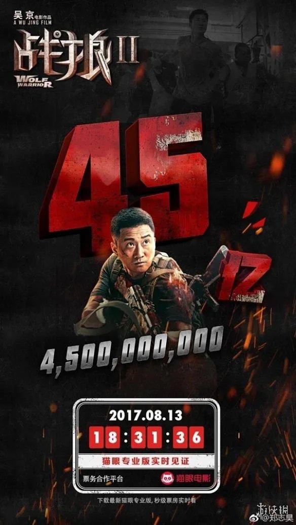 《战狼2》票房破45亿 中国电影首次跻身全球TOP100