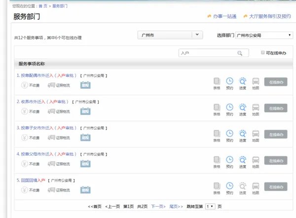 金盾网户政管理入户查询
