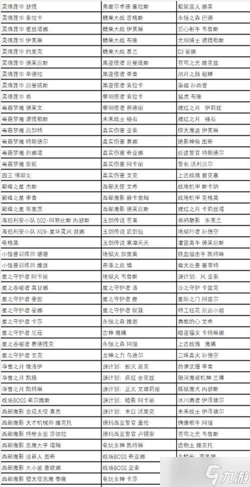 英雄联盟五一全场半价皮肤推荐2023