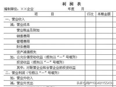 企业做账的流程?