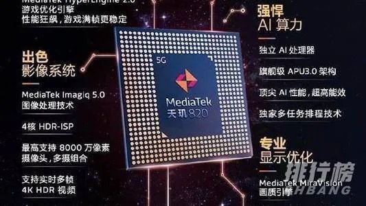 麒麟820处理器相当于骁龙多少_麒麟820处理器怎么样