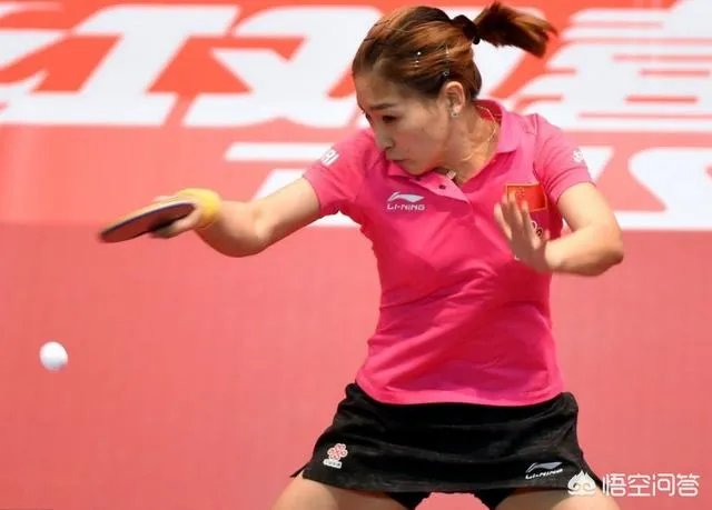 2019匈牙利公开赛女单1/4决赛全部结束,具体战况如何?都有谁晋级女单4强?