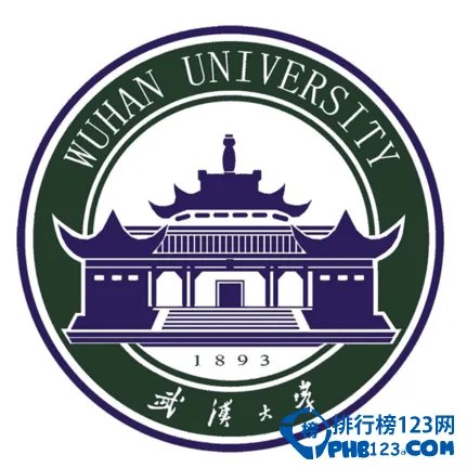 出国留学人数最多的中国大学排行榜
