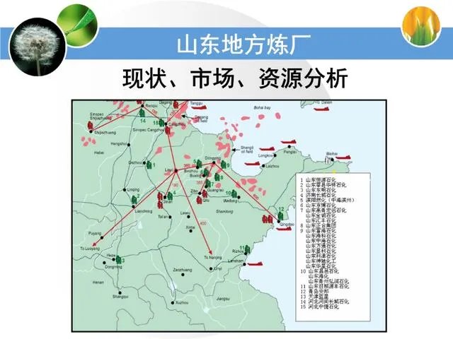 中国油价看山东?为什么山东的油价会这么便宜？