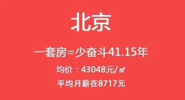 北漂族们，你从出租房到上班的地方要几个小时？是什么让你在坚持？