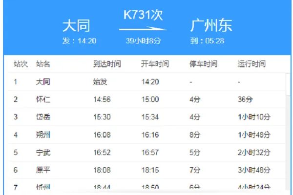 k731次列车时刻表