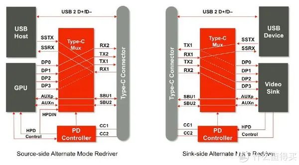 触控屏笔记本电脑推荐