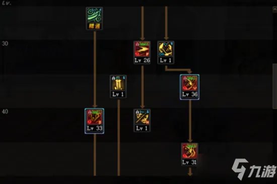 《DNF》2021鬼泣技能怎么点 2021鬼泣技能加点图文分享