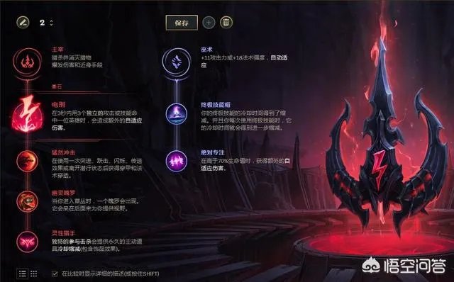 lol最适合锐雯的天赋分别有哪些？