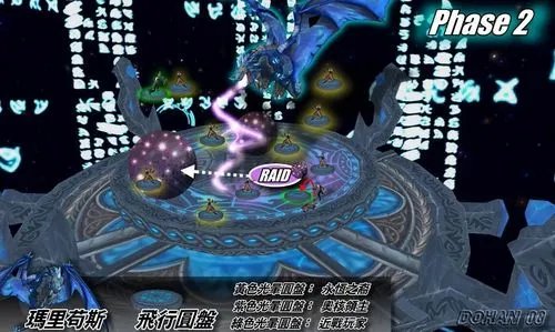 魔兽世界永恒之眼怎么打