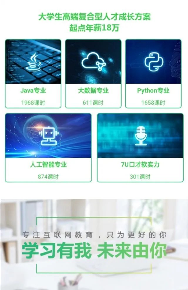 有谁去尚学堂培训过吗，教的怎么样？