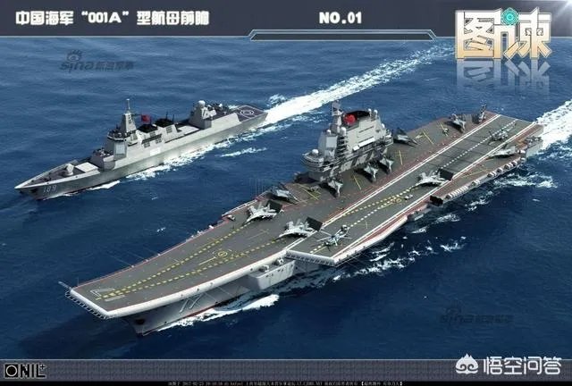 为什么说中国002航母完成历史性突破？