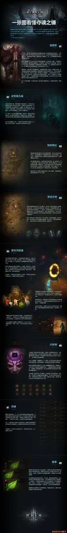 《暗黑破坏神3：夺魂之镰》国服公测今日正式开启！