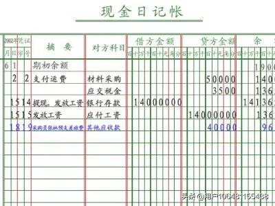 企业做账的流程?