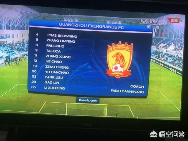 恒大和国安第2轮在亚冠赛场均遭争议判罚,李毅称:亚冠是不是该考虑启用VAR,你怎么看?