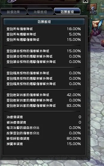 幻想神域 输出型双手斧加点及装备图文攻略